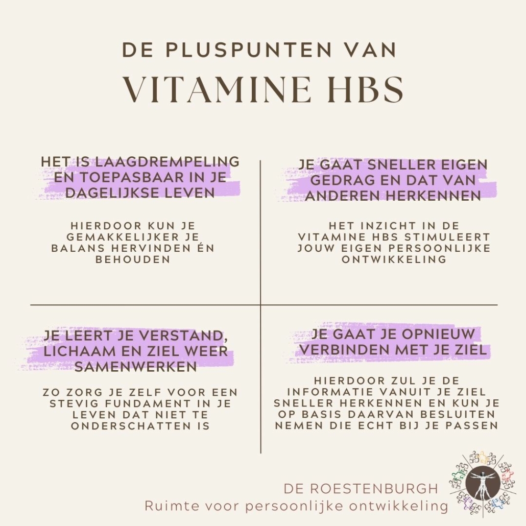 Vitamine HBS Plupunten